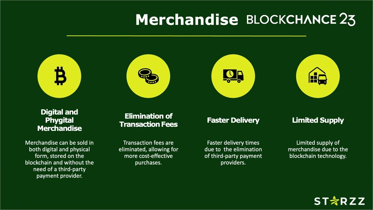 BLOCKCHANCE keynote video thumbnail